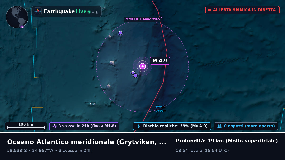 Oceano Atlantico meridionale (South Georgia and the Islands)
