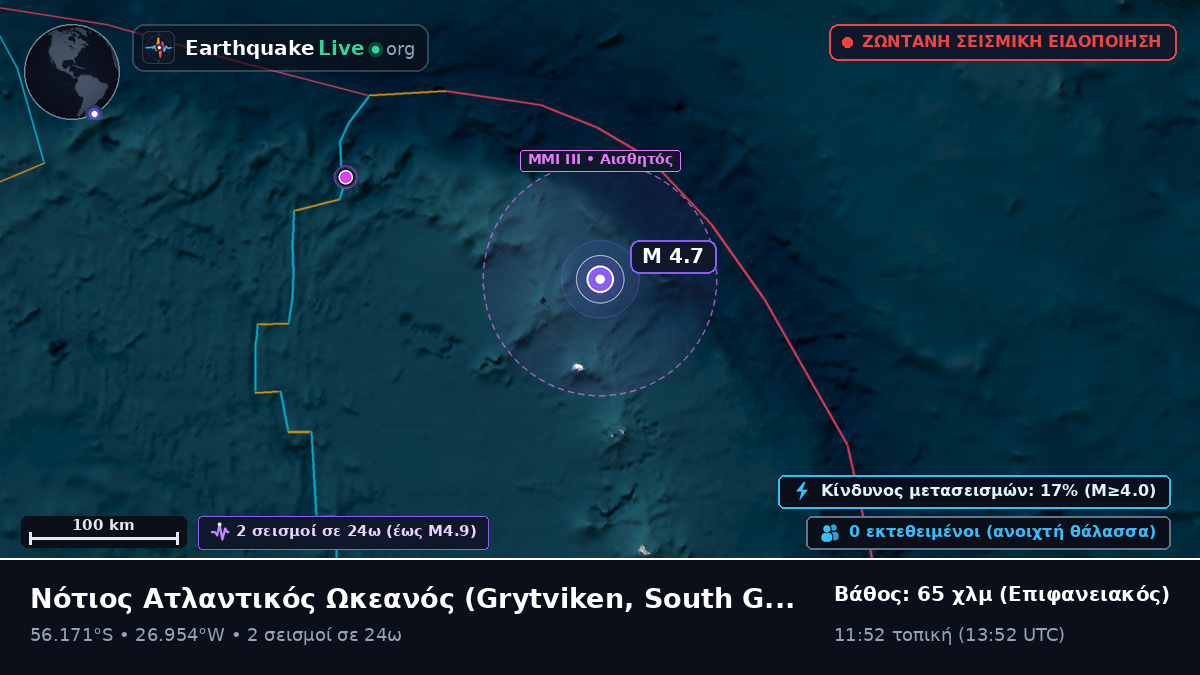 Νότιος Ατλαντικός Ωκεανός (South Georgia and the Islands)