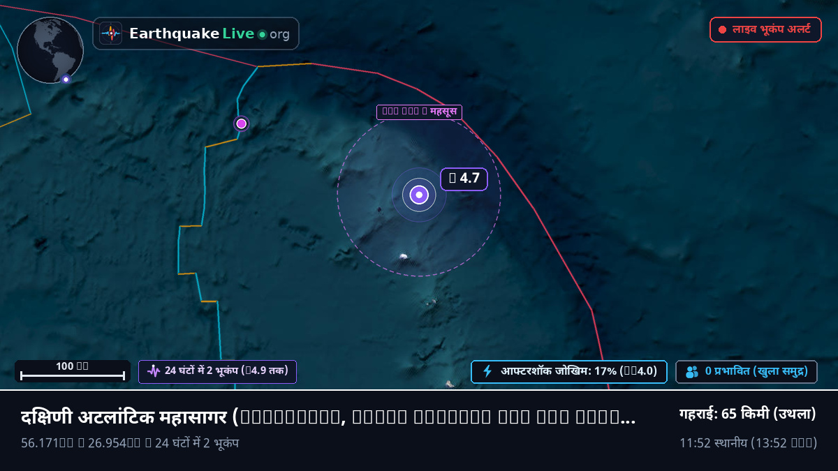 दक्षिणी अटलांटिक महासागर (South Georgia and the Islands)