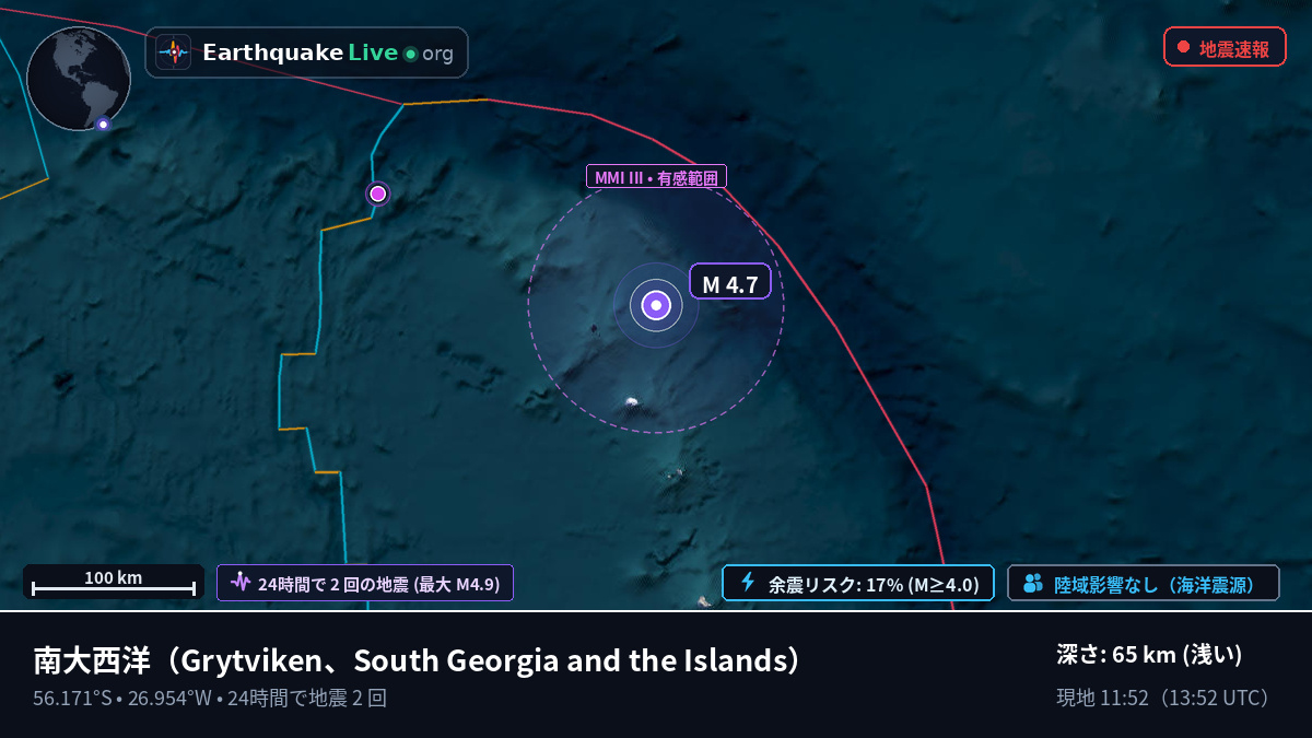 南大西洋 (South Georgia and the Islands)