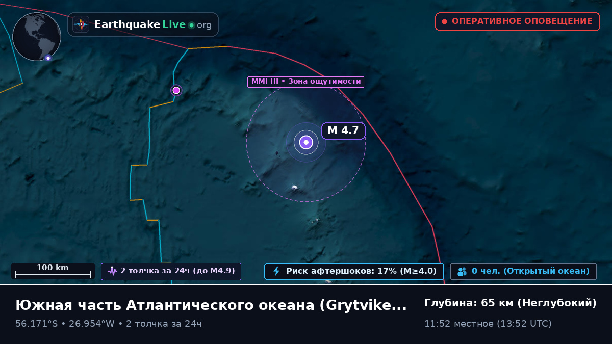 Южная часть Атлантического океана (South Georgia and the Islands)