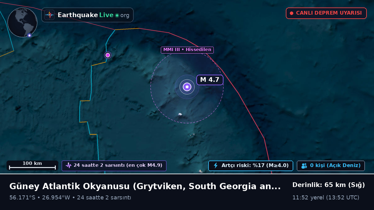 Güney Atlantik Okyanusu (South Georgia and the Islands)
