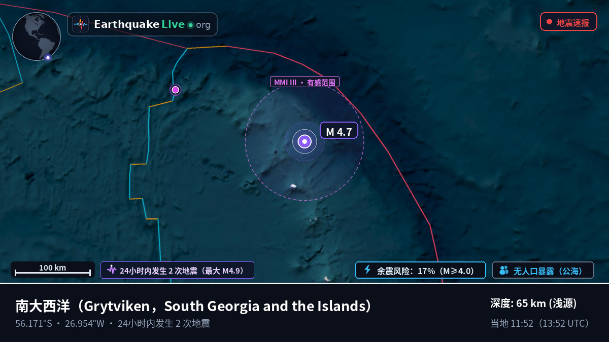 南大西洋 (South Georgia and the Islands)