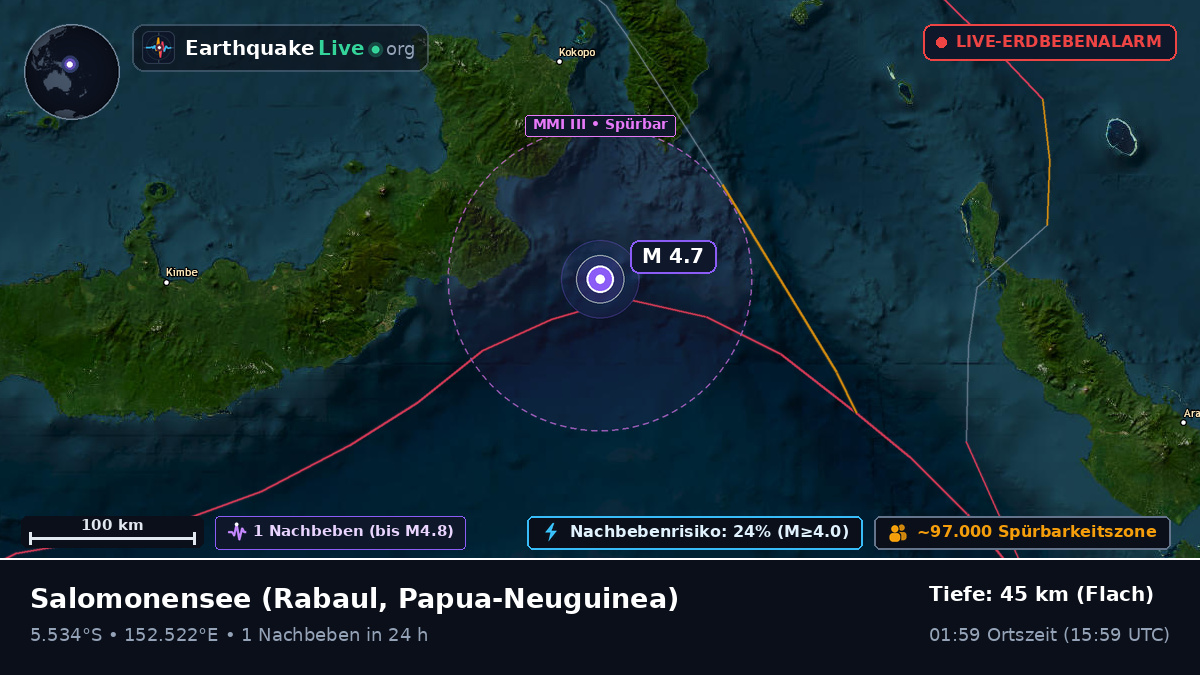 Salomonensee (Papua-Neuguinea)