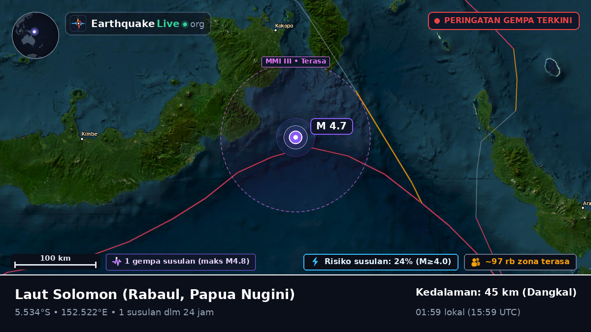 Laut Solomon (Papua Nugini)