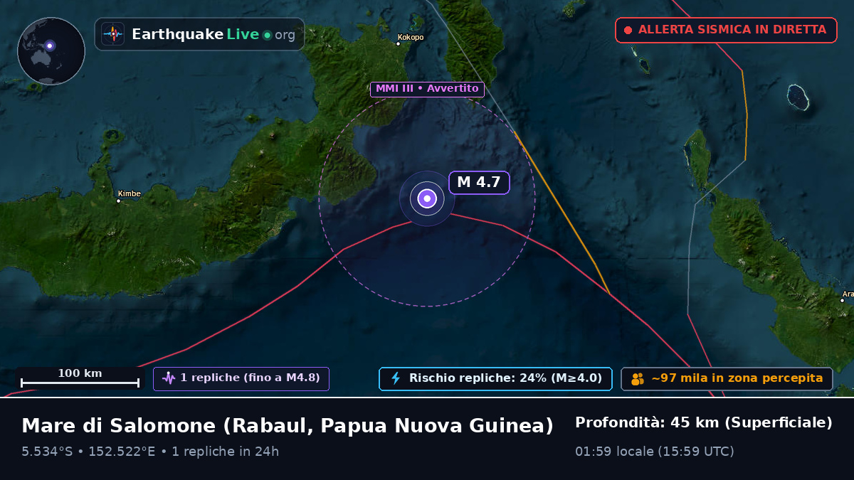 Mare di Salomone (Papua Nuova Guinea)