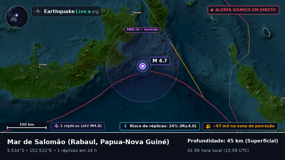 Mar de Salomão (Papua-Nova Guiné)