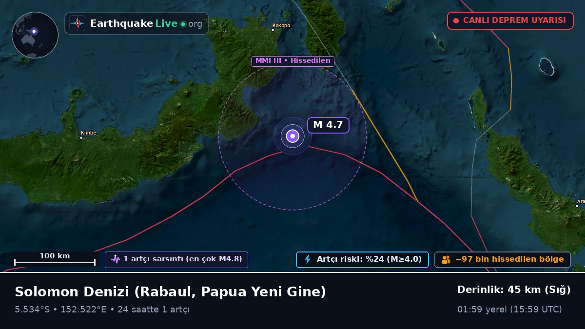 Solomon Denizi (Papua Yeni Gine)