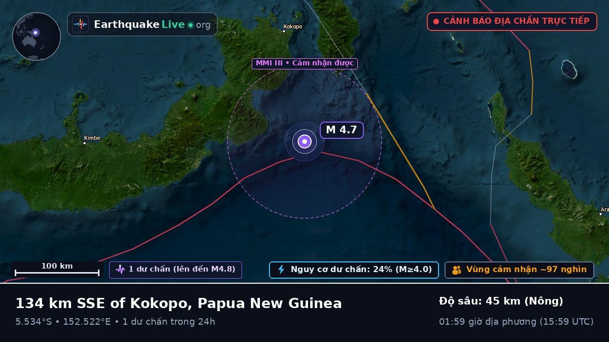 Biển Solomon (Papua New Guinea)
