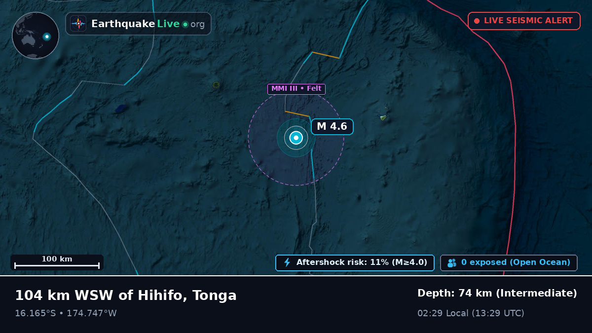 South Pacific Ocean (Tonga)
