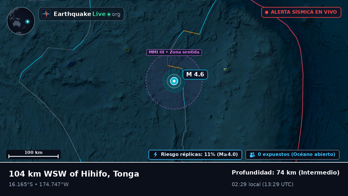 Océano Pacífico Sur (Tonga)