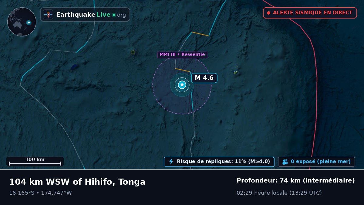 Océan Pacifique Sud (Tonga)