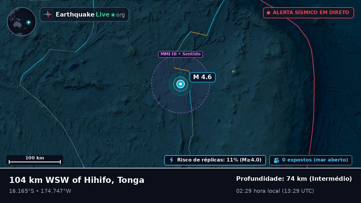 Oceano Pacífico Sul (Tonga)