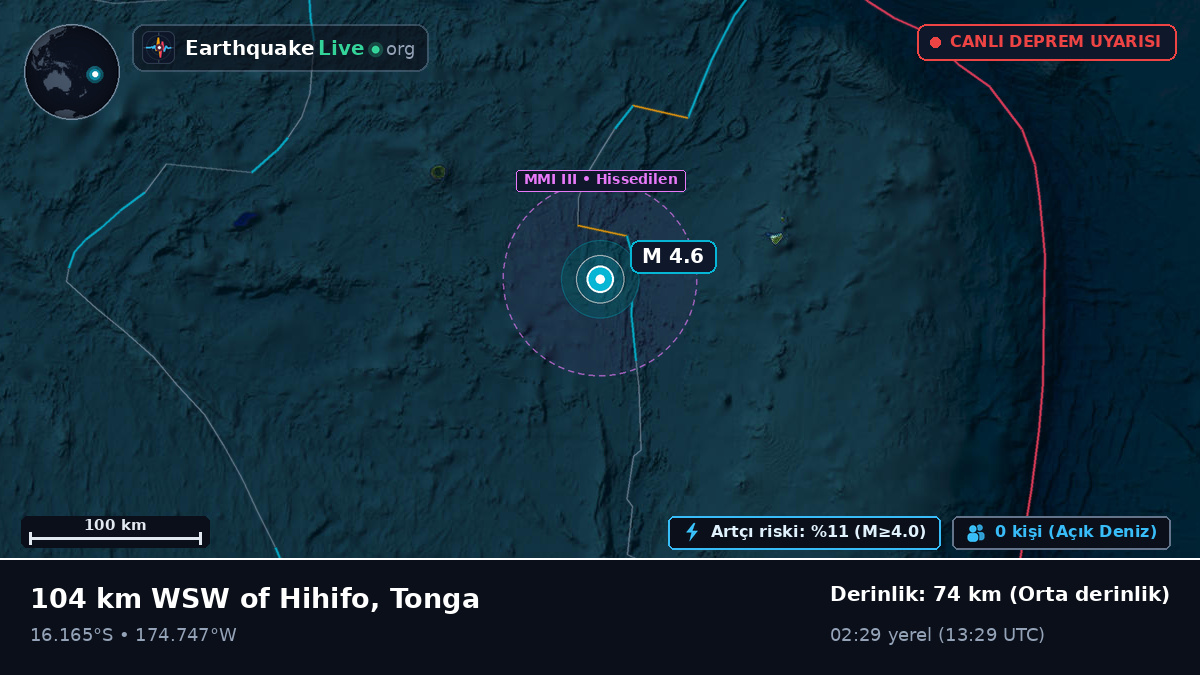 Güney Pasifik Okyanusu (Tonga)
