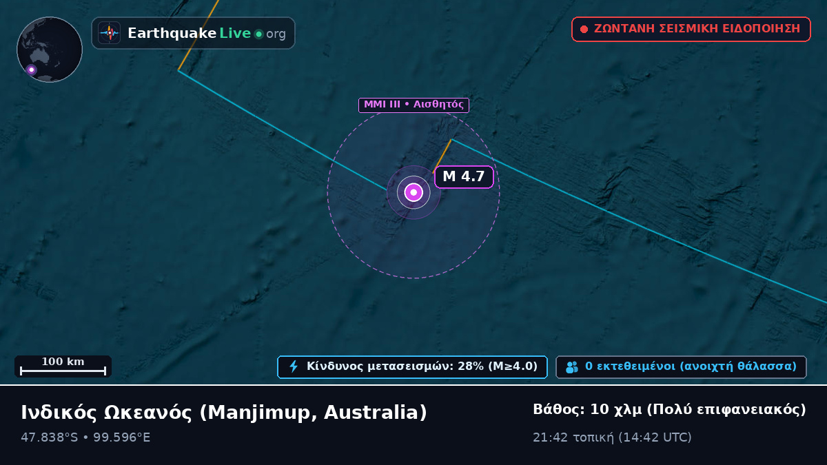 Ινδικός Ωκεανός (Australia)