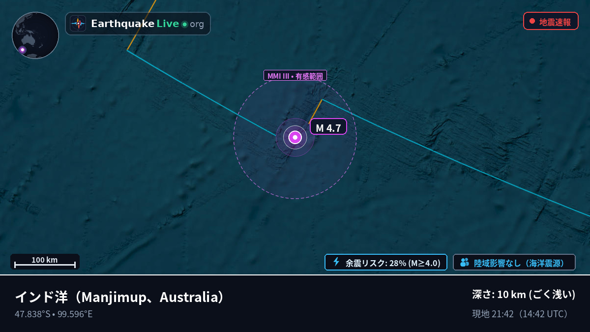 インド洋 (Australia)