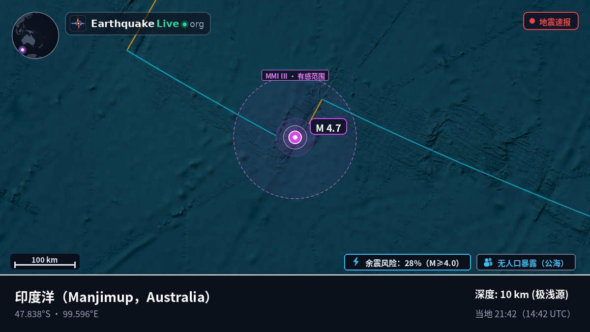 印度洋 (Australia)
