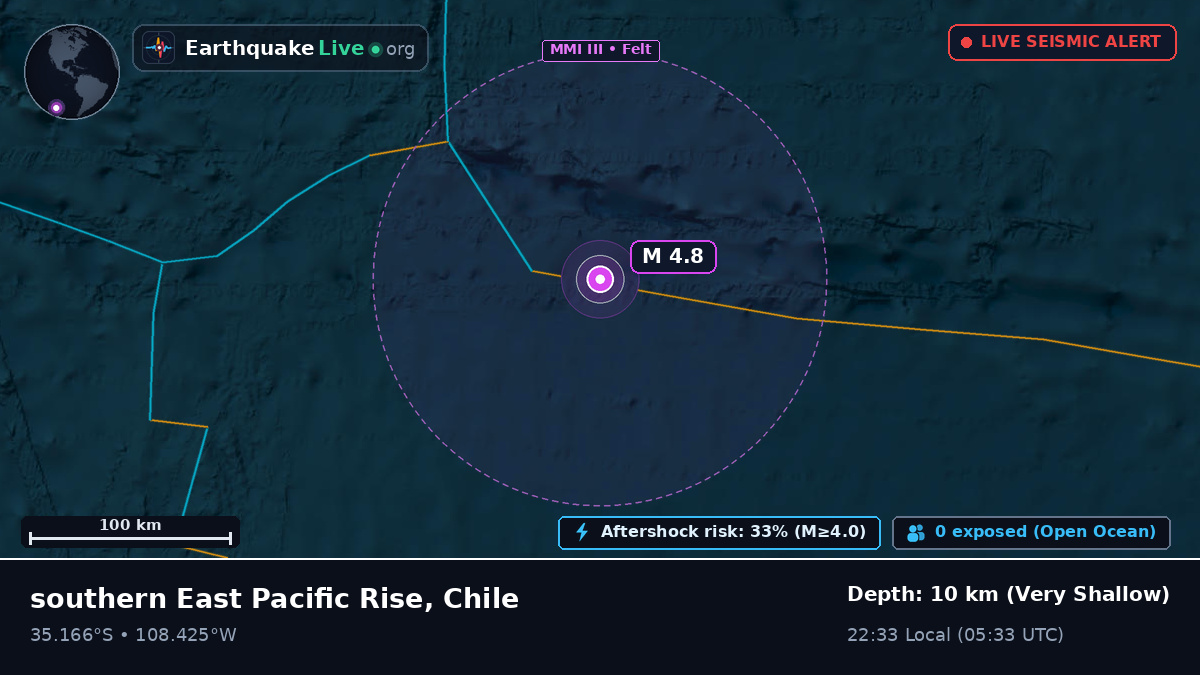 South Pacific Ocean (Chile)