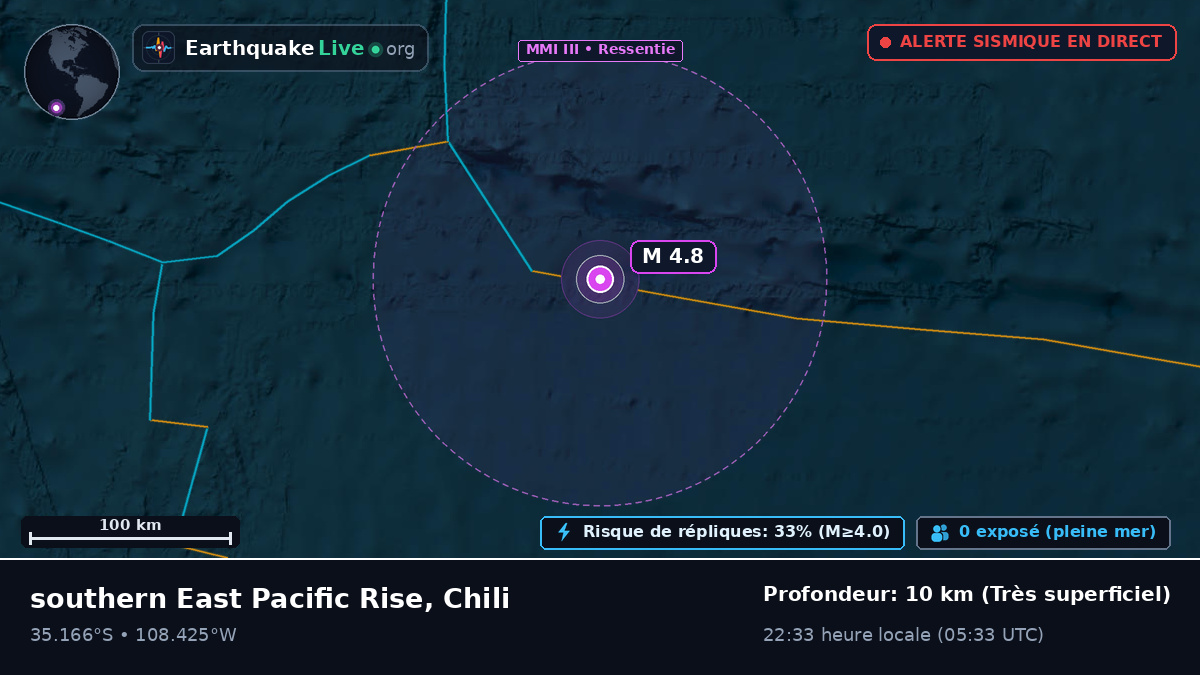 Océan Pacifique Sud (Chili)