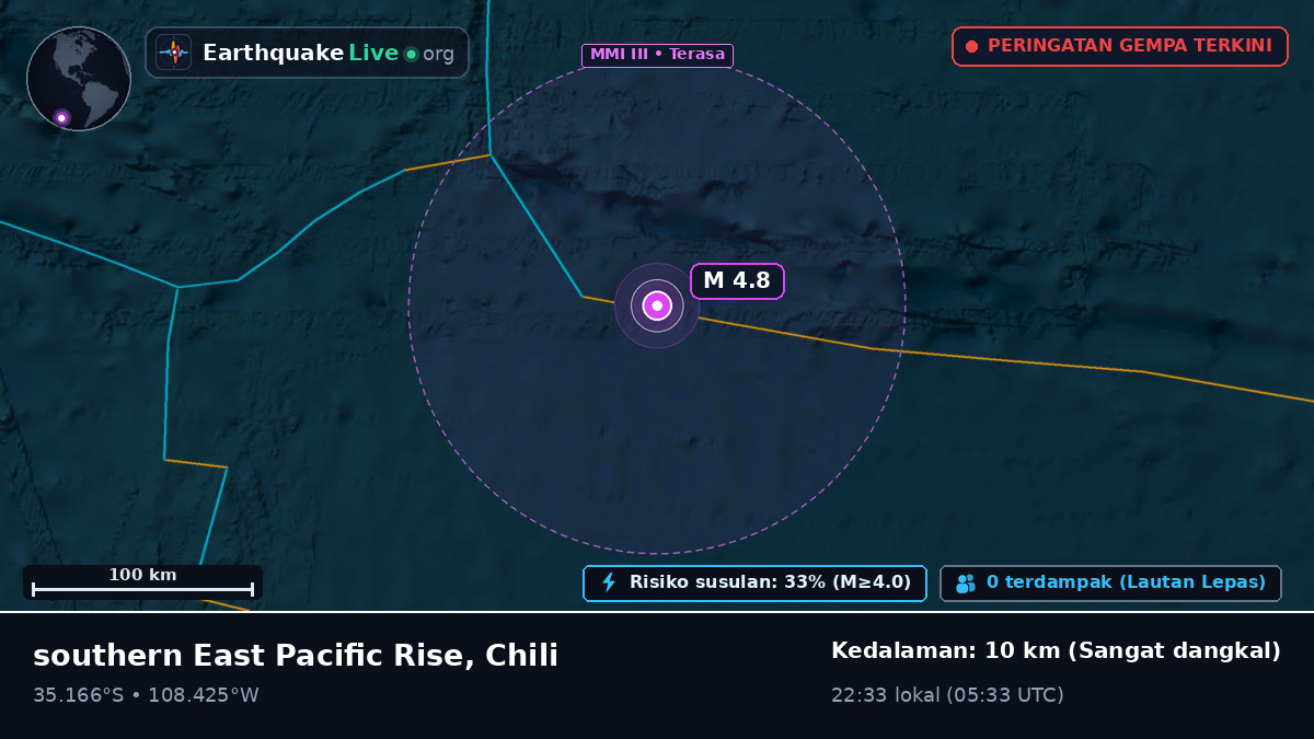 Samudra Pasifik Selatan (Chili)