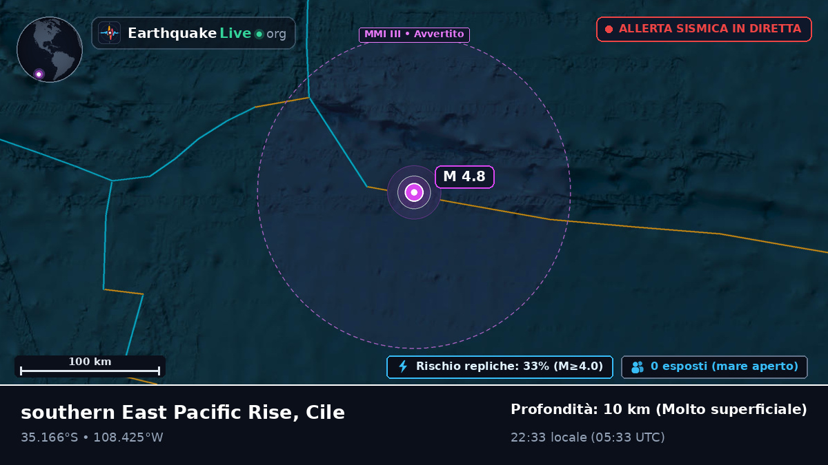 Oceano Pacifico meridionale (Cile)