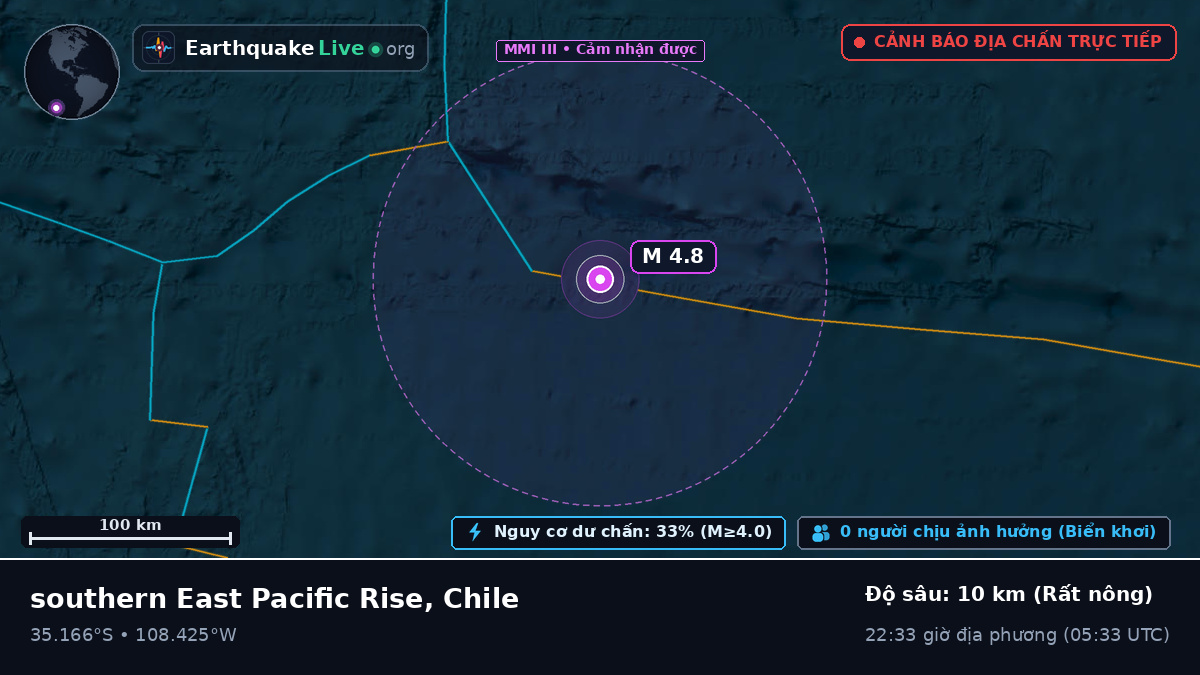 Nam Thái Bình Dương (Chile)