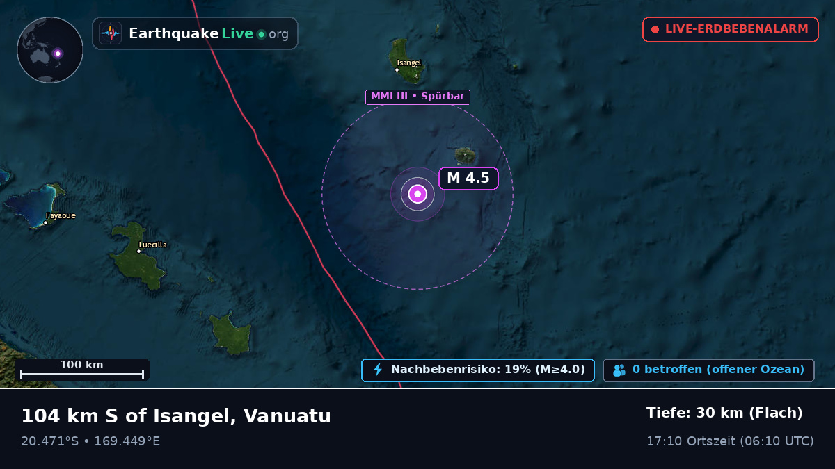 Südpazifik (Vanuatu)
