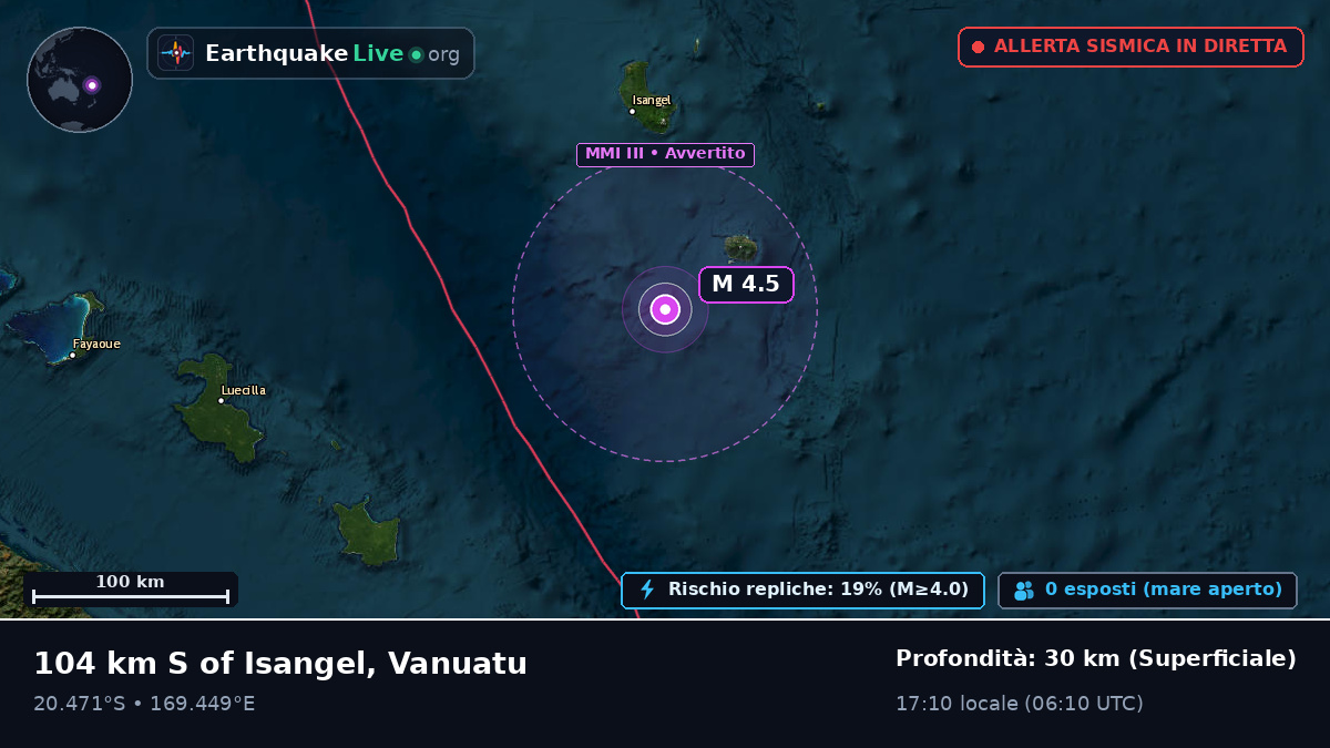 Oceano Pacifico meridionale (Vanuatu)