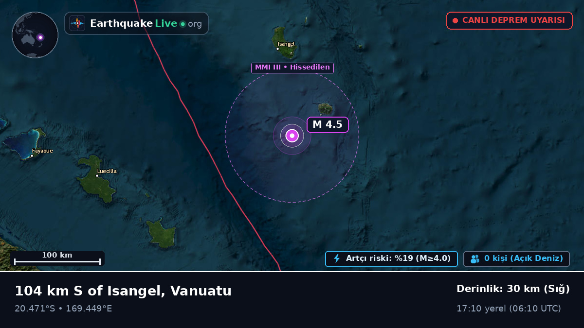 Güney Pasifik Okyanusu (Vanuatu)