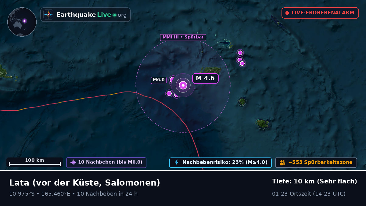 Vor der Küste von Lata, Salomonen