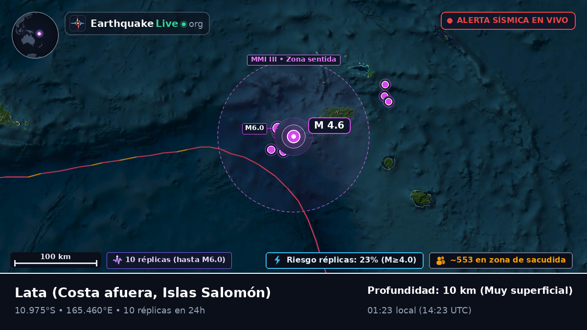 Frente a las costas de Lata, Islas Salomón