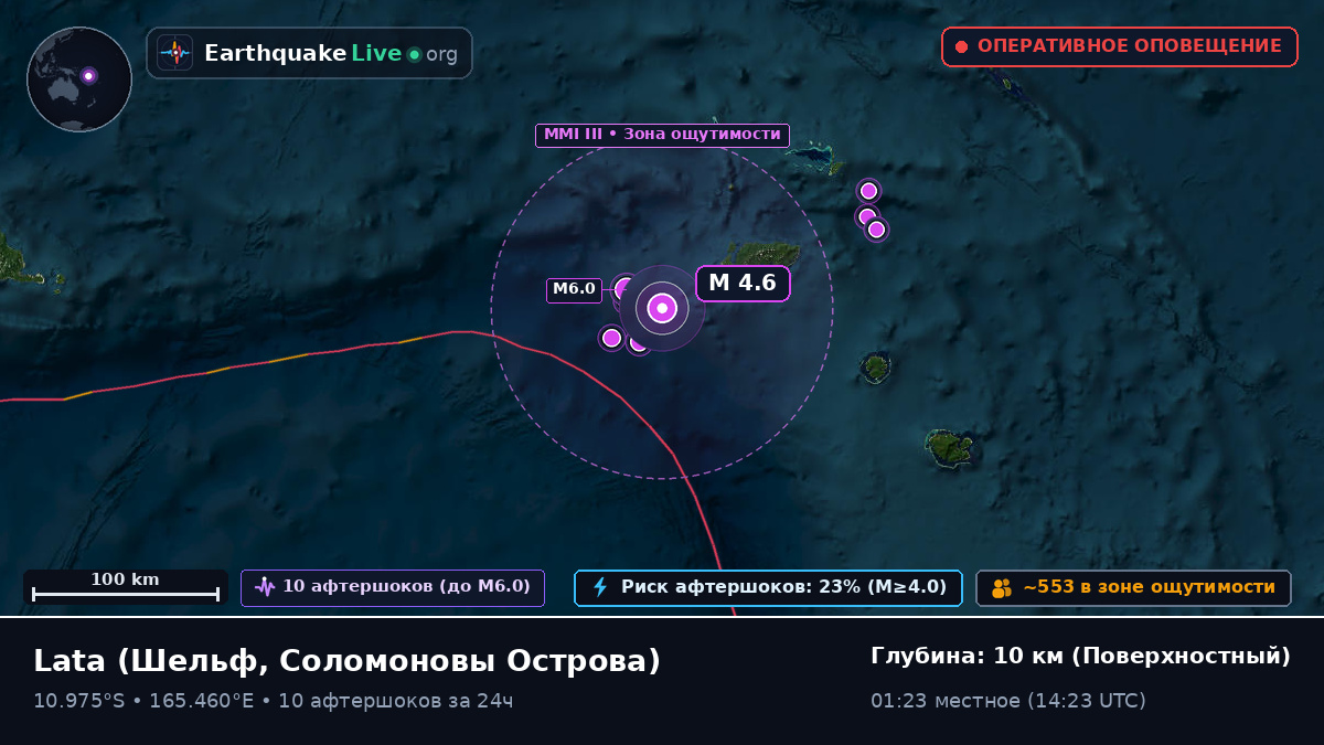 У побережья Lata, Соломоновы Острова