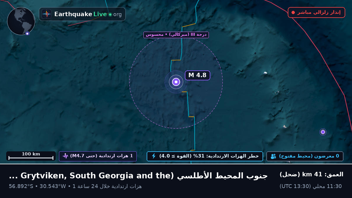 جنوب المحيط الأطلسي (South Georgia and the Islands)