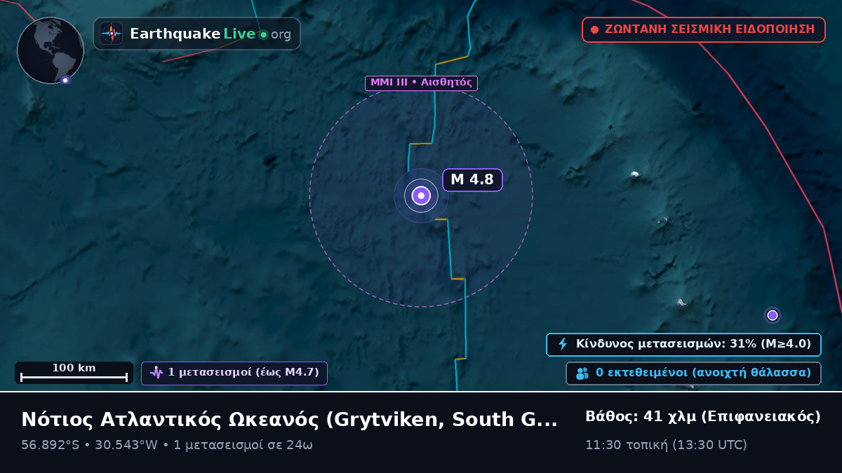 Νότιος Ατλαντικός Ωκεανός (South Georgia and the Islands)