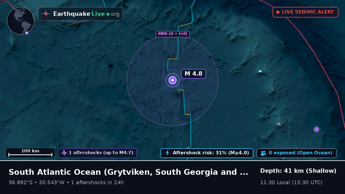 South Atlantic Ocean (South Georgia and the Islands)