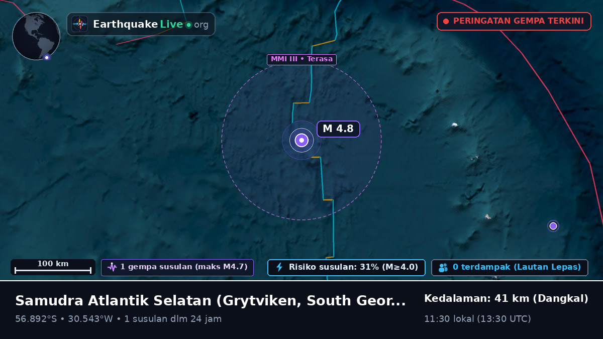 Samudra Atlantik Selatan (South Georgia and the Islands)