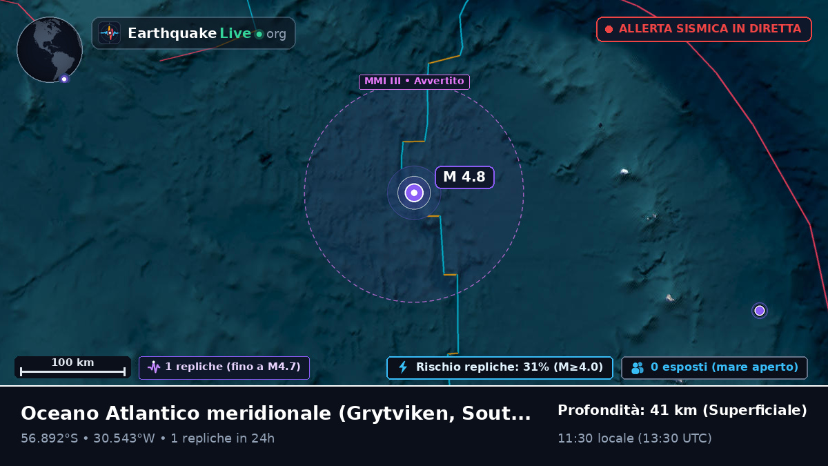 Oceano Atlantico meridionale (South Georgia and the Islands)