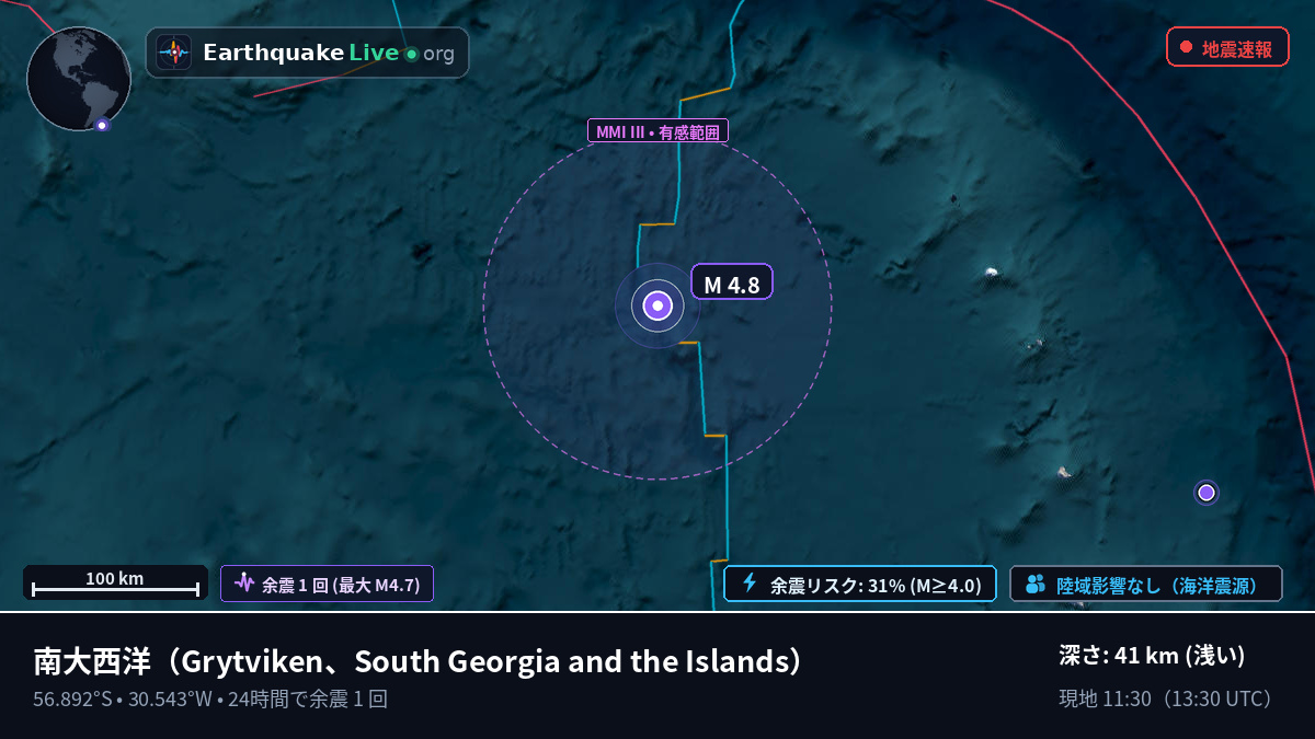 南大西洋 (South Georgia and the Islands)