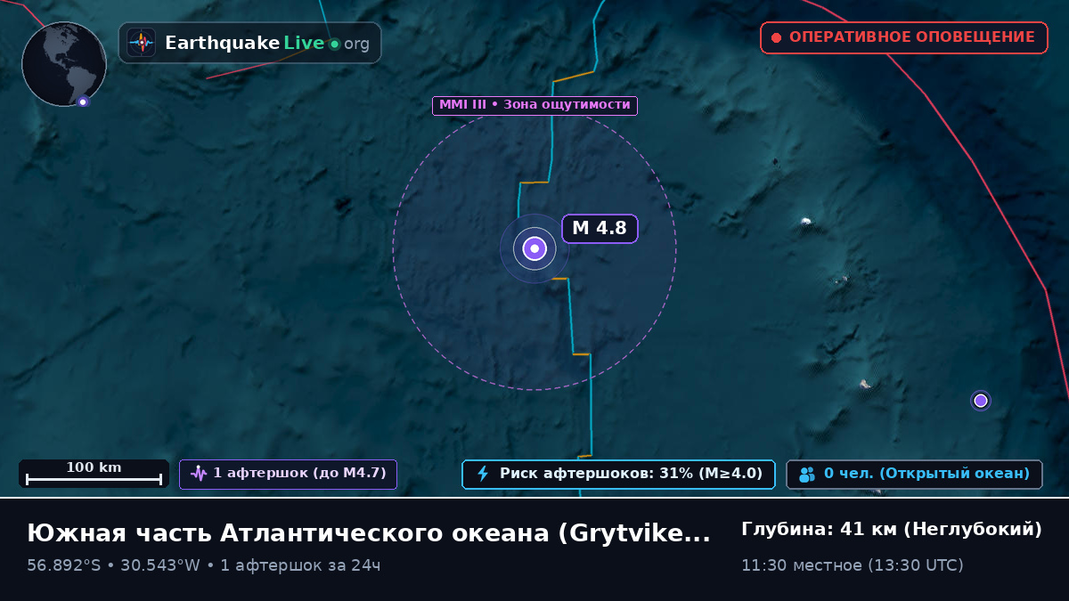 Южная часть Атлантического океана (South Georgia and the Islands)