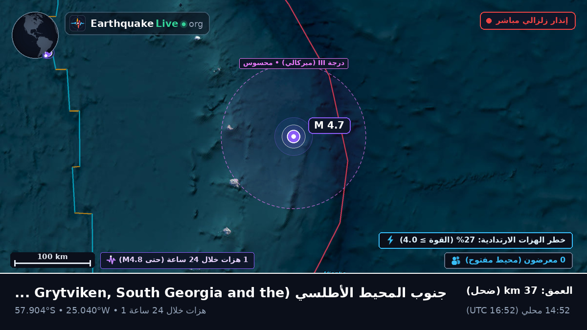جنوب المحيط الأطلسي (South Georgia and the Islands)