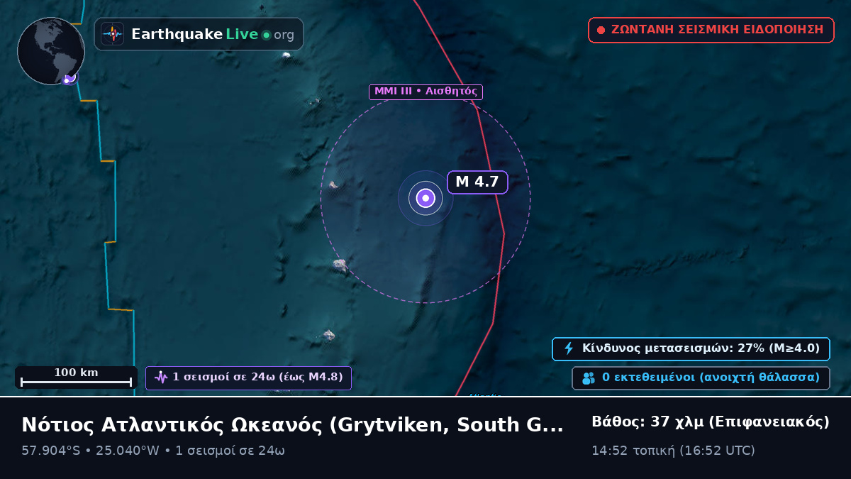 Νότιος Ατλαντικός Ωκεανός (South Georgia and the Islands)