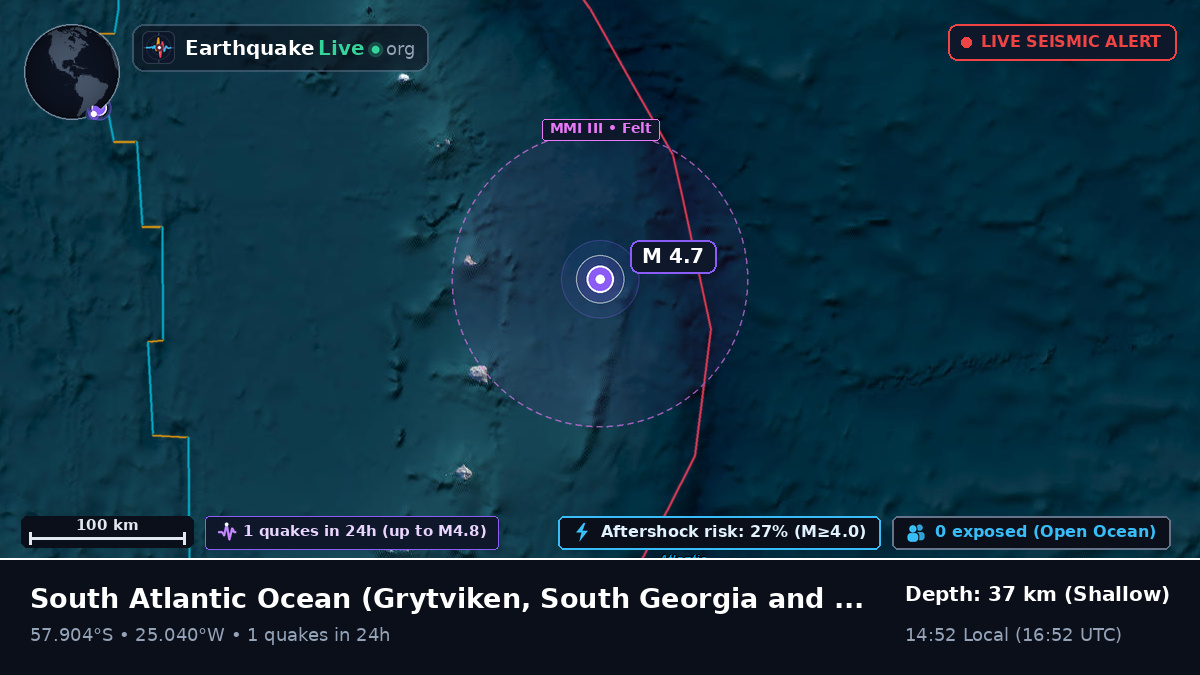 South Atlantic Ocean (South Georgia and the Islands)