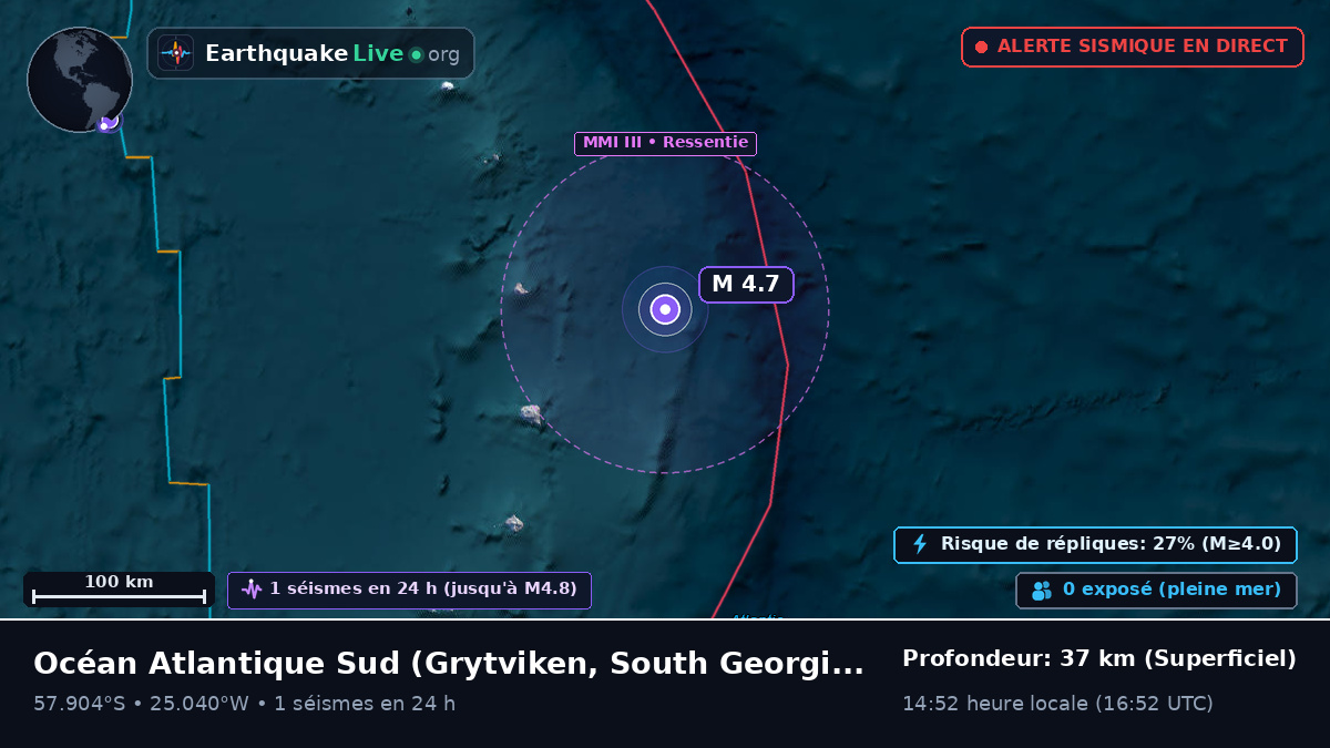 Océan Atlantique Sud (South Georgia and the Islands)