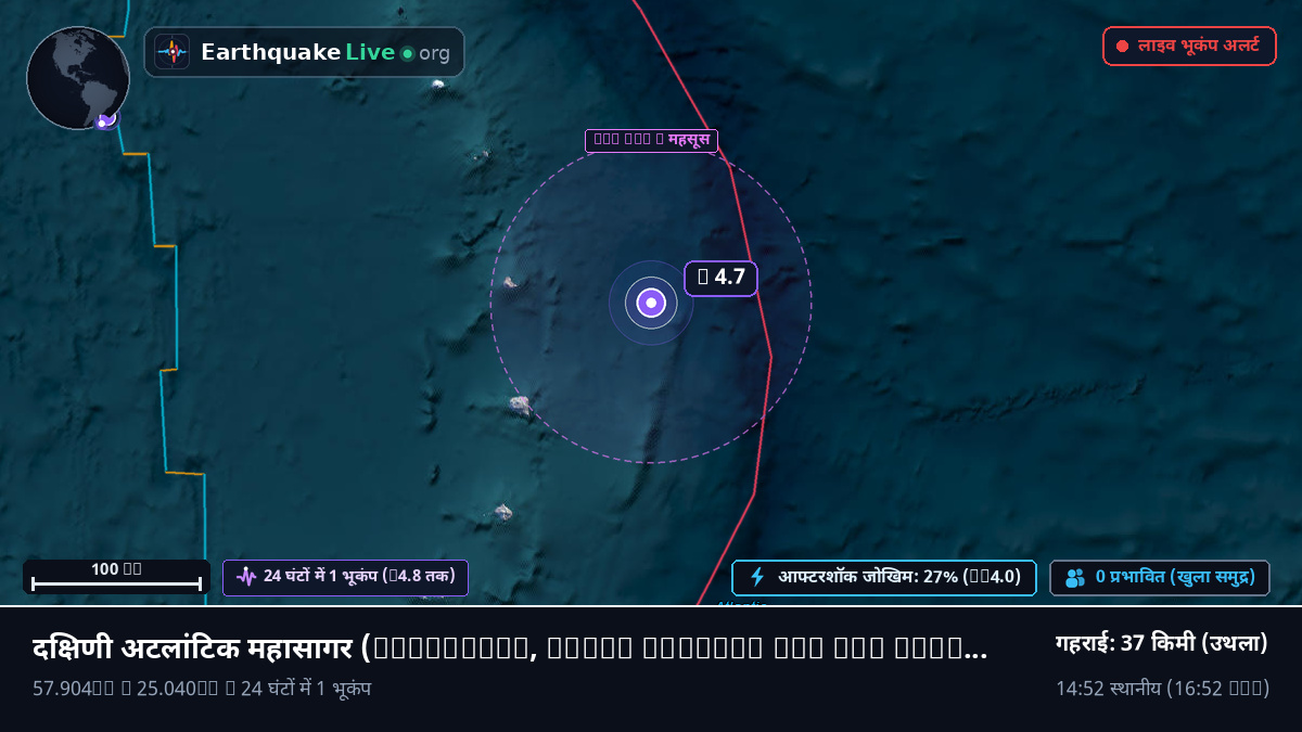 दक्षिणी अटलांटिक महासागर (South Georgia and the Islands)