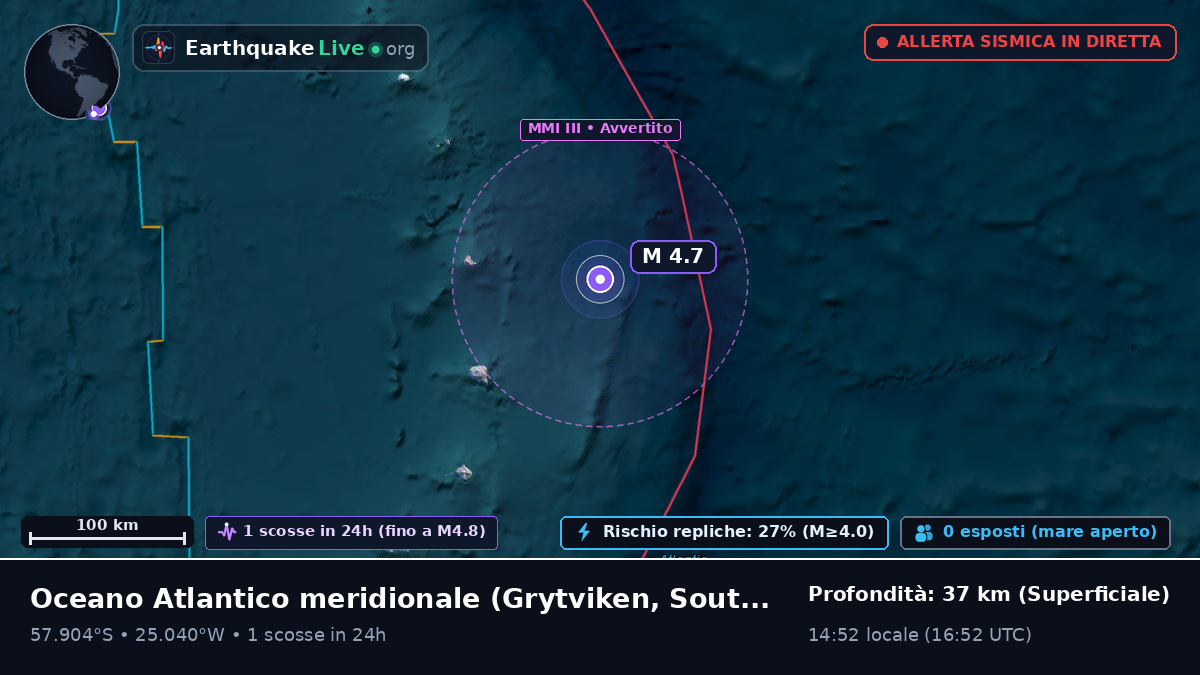 Oceano Atlantico meridionale (South Georgia and the Islands)