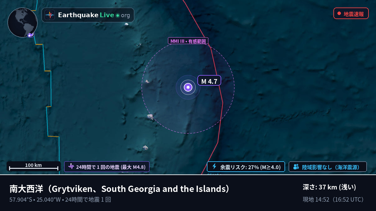 南大西洋 (South Georgia and the Islands)