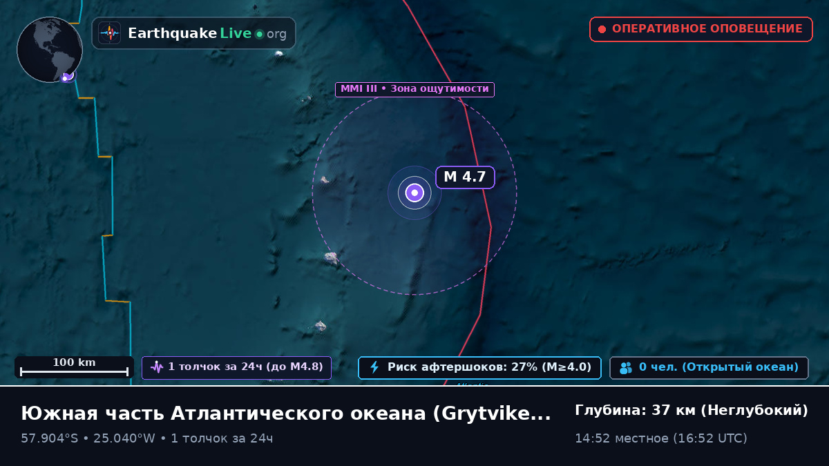 Южная часть Атлантического океана (South Georgia and the Islands)