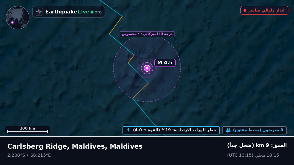 المحيط الهندي (Maldives)