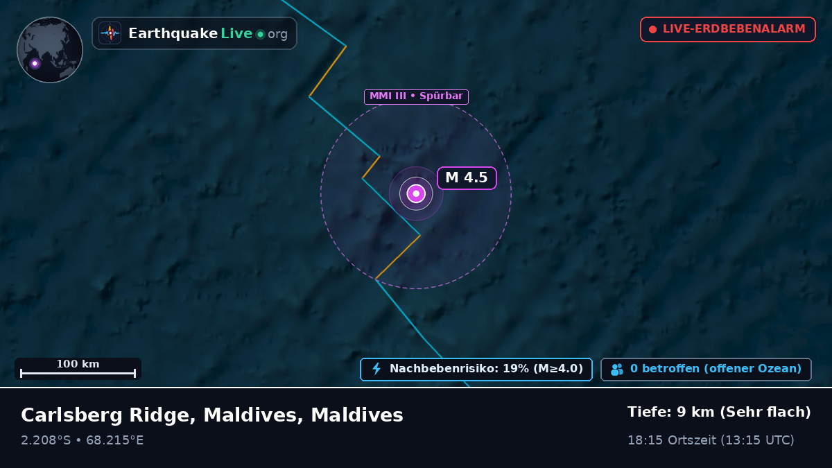 Indischer Ozean (Maldives)