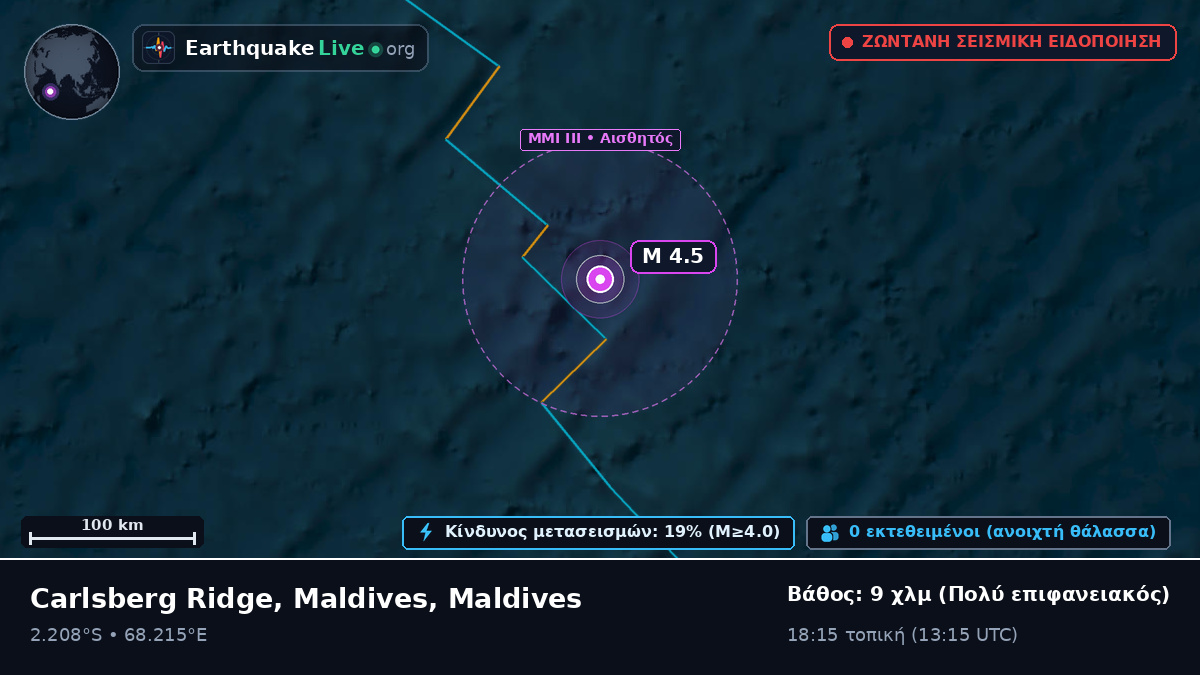 Ινδικός Ωκεανός (Maldives)